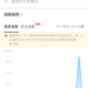Baidu index on "migration" or Yimin/移民 surged on Feb. 25.